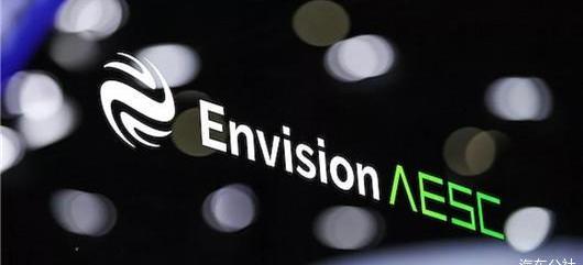 BYD, Tesla, Volkswagen, Beijing, Ford