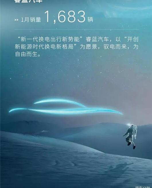 Krypton, Lectra, Geometric Automobile, Geely Automobile, Ruilan Automobile