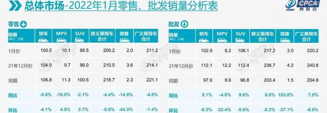 Toyota, dongfeng fengshen, Dongfeng, Ai 'an, BYD