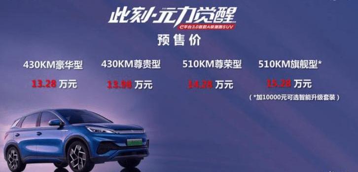 BYD, Tesla, Toyota, Tucki, Nissan