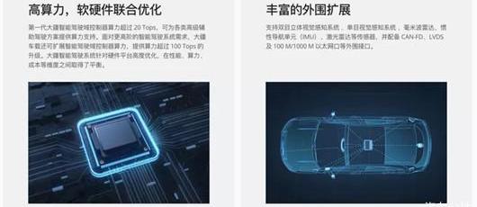 BYD, Tucki, Wenjie M5, Chang 'an, Volkswagen