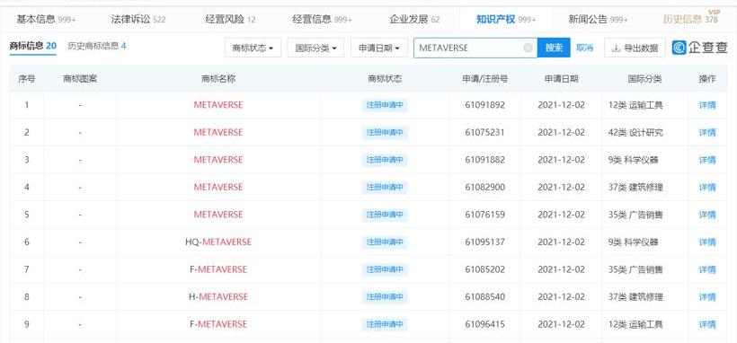 FAW, Hongqi, Audi, Iveco, faw liberation