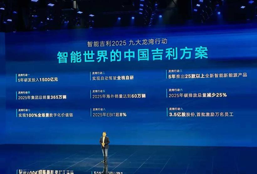 Geely Automobile, Krypton, Lectra, Volvo and Emgrand
