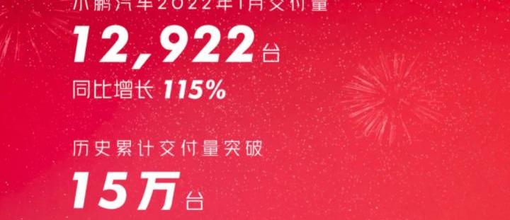 Tucki, Weilai, LI, Krypton, Nezha