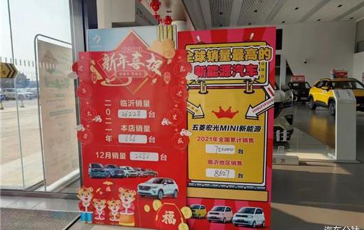 MINI, Chang 'an, Dongfeng Xiaokang, Dongfeng, Chery 