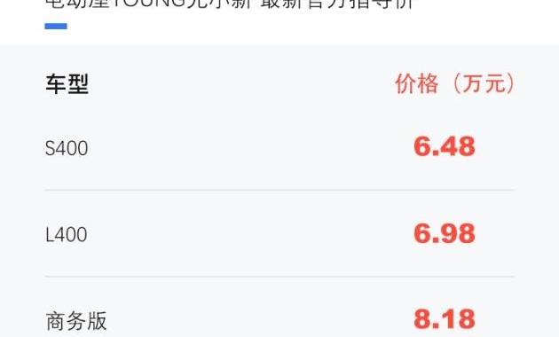 Tesla, YOUNG Guang Xiaoxin, Ford, Mustang, Nezha U