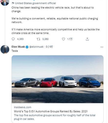 Tesla, Ford
