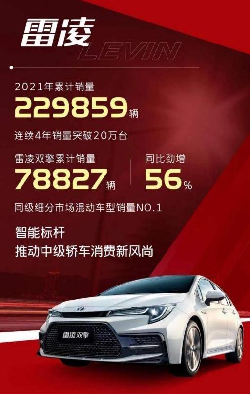 Lei Ling, Toyota, remote, concept