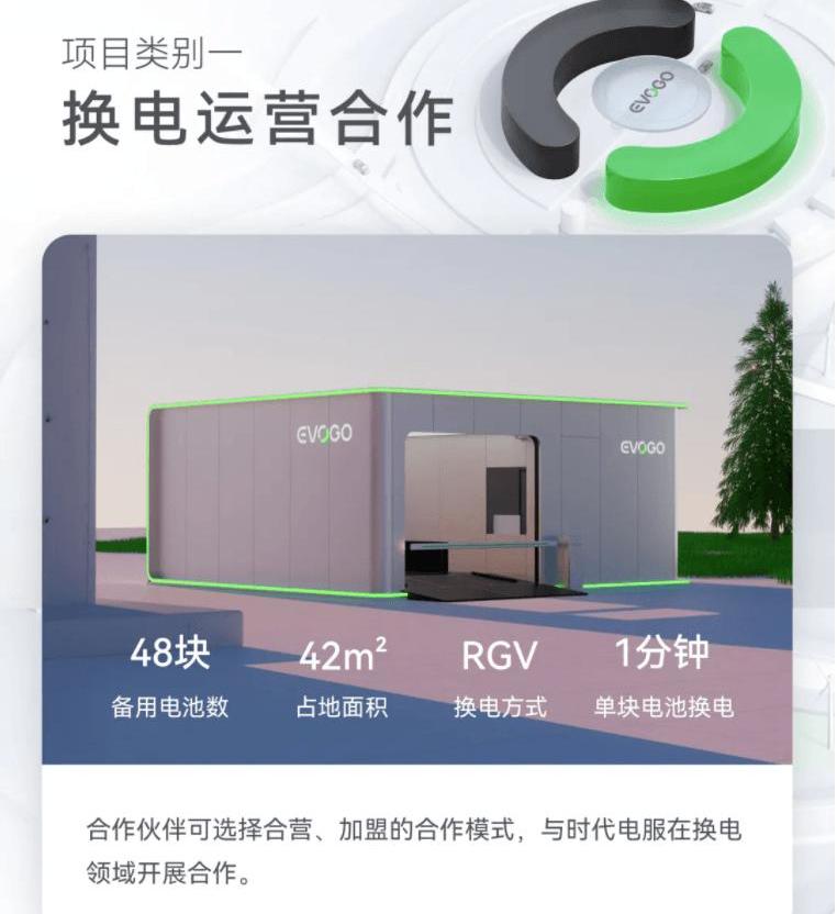 Tesla, Ford, Dongfeng, Model Y, Mercedes-Benz