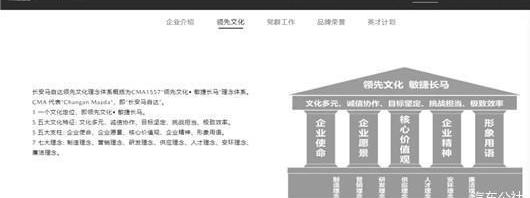Mazda, Chang 'an, Idea, FAW, Volkswagen