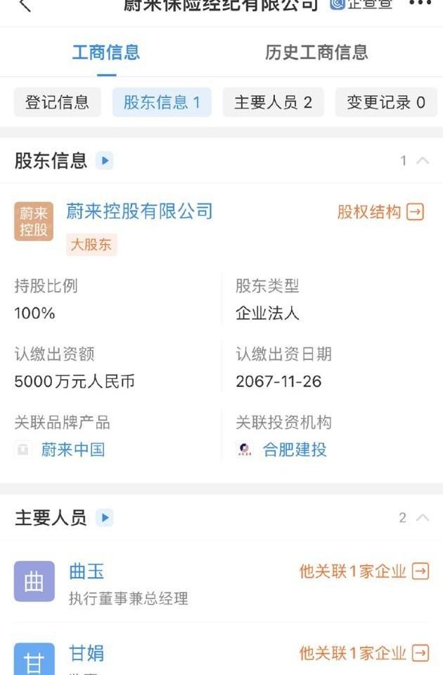 changan, Tesla, weilai, Porsche, BYD