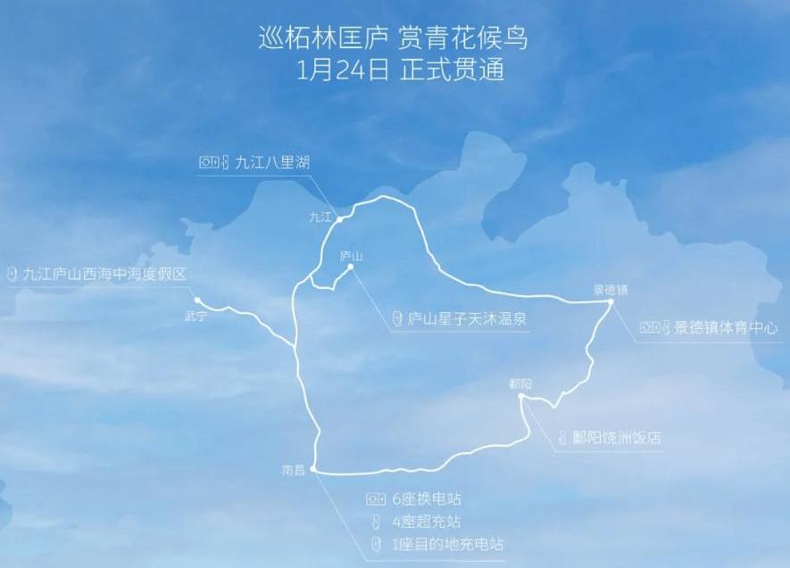 changan, Tesla, weilai, Porsche, BYD