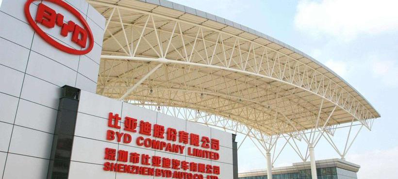 BYD, Beijing, Futian, Tesla