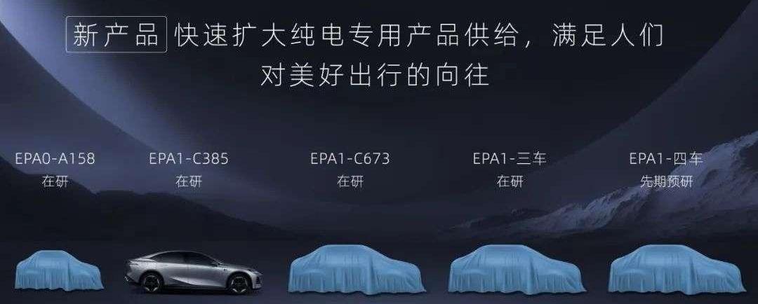 Chang 'an, Benben E-Star,MINI, Tucki, Hongguang miniev