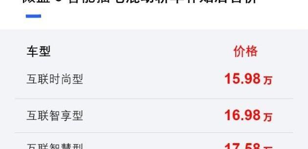 BYD, Jidu, Ford, Jiangling, Bentley