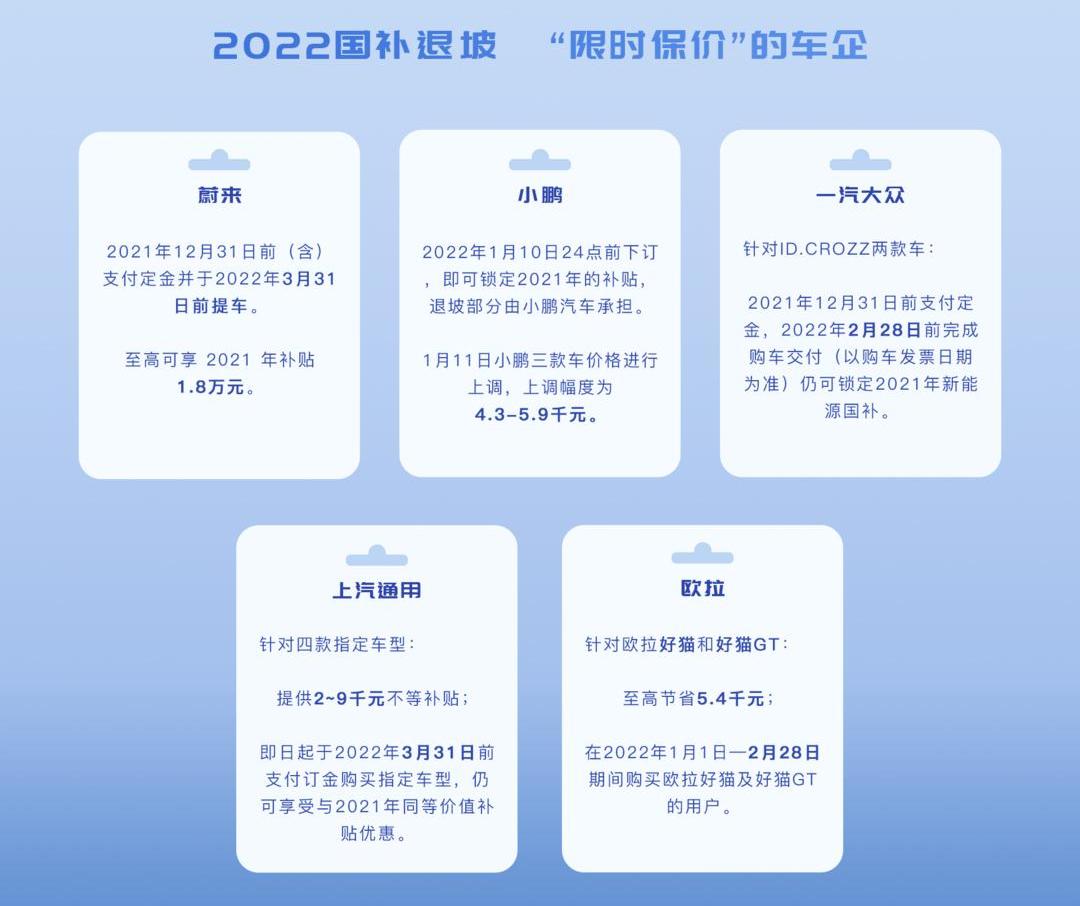 BYD, Tucki, Volkswagen, Euler, FAW
