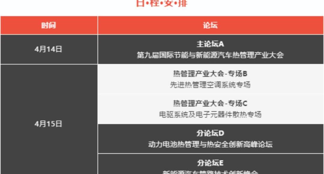 BYD, Beijing, Chang 'an, Dongfeng, Porsche
