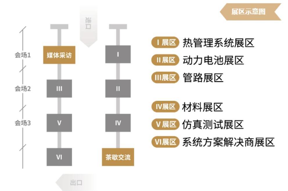 BYD, Beijing, Chang 'an, Dongfeng, Porsche