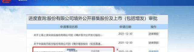 BYD, Honda, Chang 'an, Toyota, Dongfeng