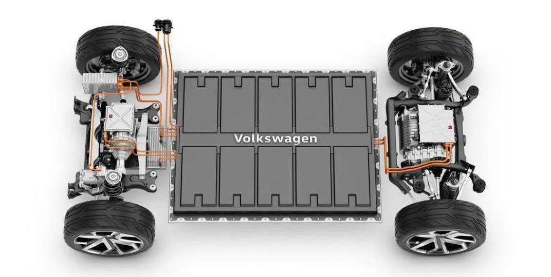BYD, Volkswagen, Weimar, Hongqi, Weilai