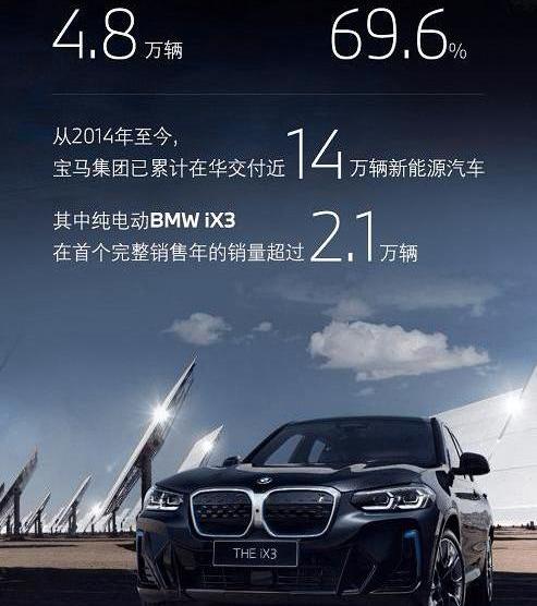 MINI, BMW, Mercedes-Benz, BYD, Mocha 