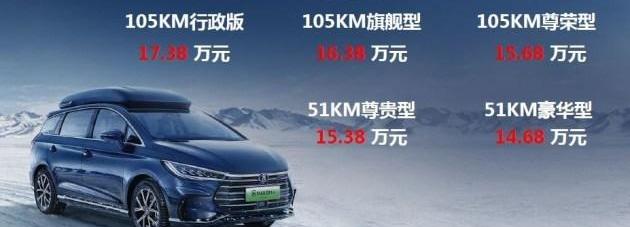 Weilai, Tesla, Lincoln, Beijing, Volkswagen