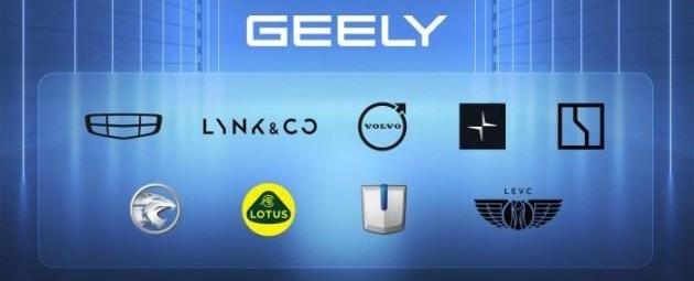 Weilai, Tesla, Lincoln, Beijing, Volkswagen