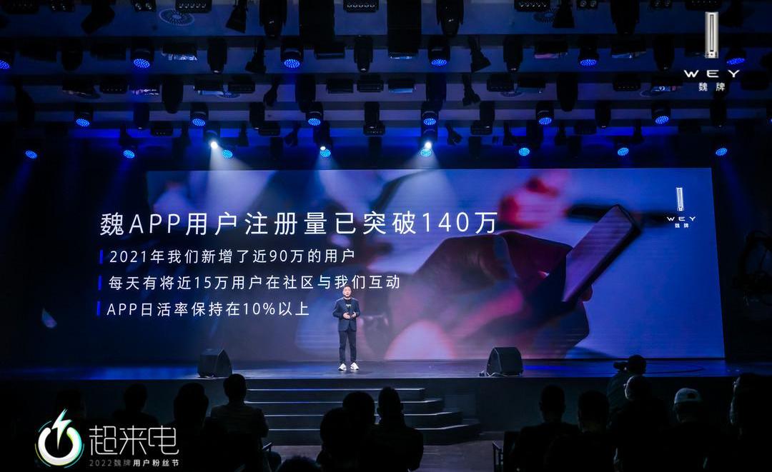 Wei brand, concept, remote, Great Wall, superior