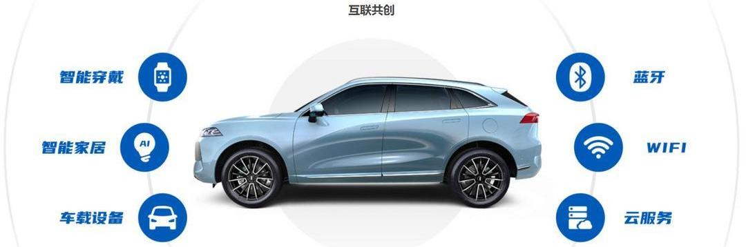 Great Wall, Idea, Volkswagen, Euler, Mechanosaurus