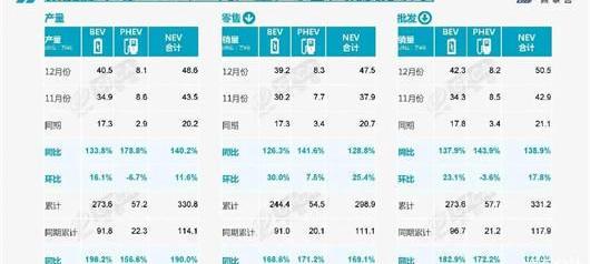 Sky ME5, Sky Auto, Li ONE, Volkswagen, Concentration