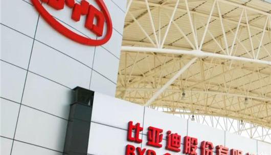 BYD, Toyota, Changan, Sylphy, Mini