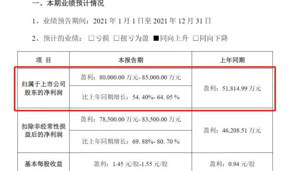 FAW, Tucki, Geely Automobile, Great Wall and Weilai
