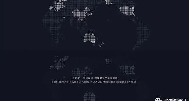 Weilai, Tesla, Mercedes-Benz, BMW, Porsche