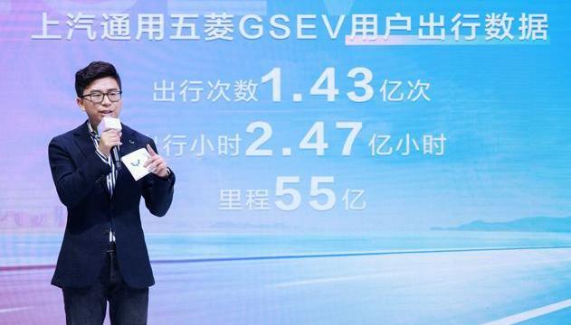 MINI, Hongguang MINIEV, Geely Automobile, Discovery, Chery 