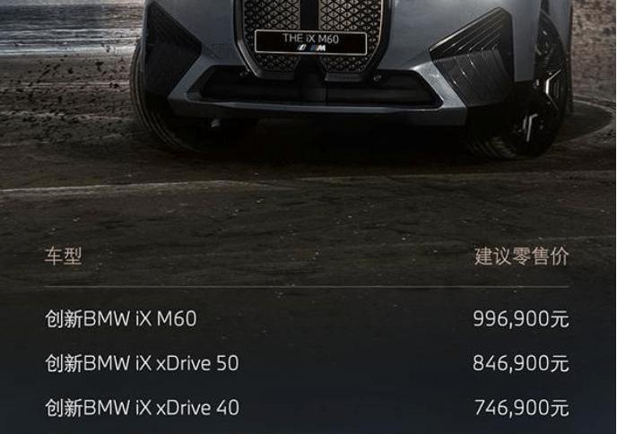 Han, BYD, Hyundai, BMW, Chang 'an