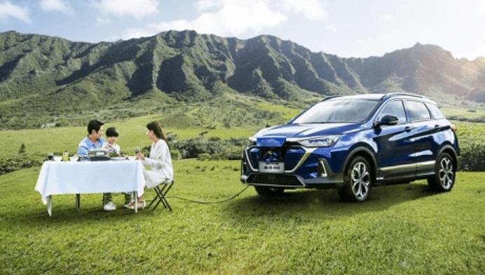 Futian, Beijing, Beijing Auto, Hyundai, Shenzhou