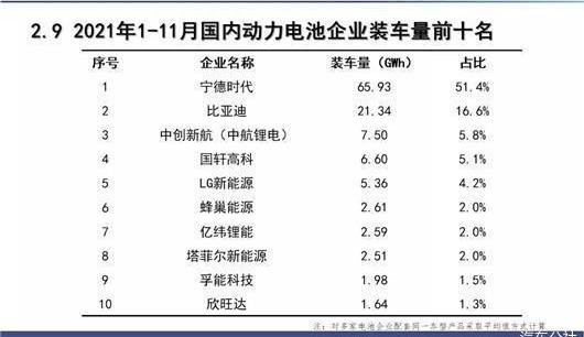 Tucki, Tucki P7, BYD, Chang 'an, Volkswagen