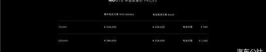 weilai, BMW, Model 3, BMW 3 series, Audi