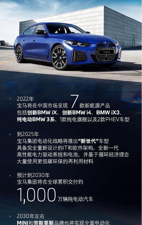BMW, MINI, Rolls-Royce, concept