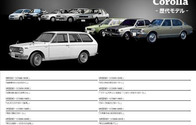 corolla, Toyota, faw, remote, century