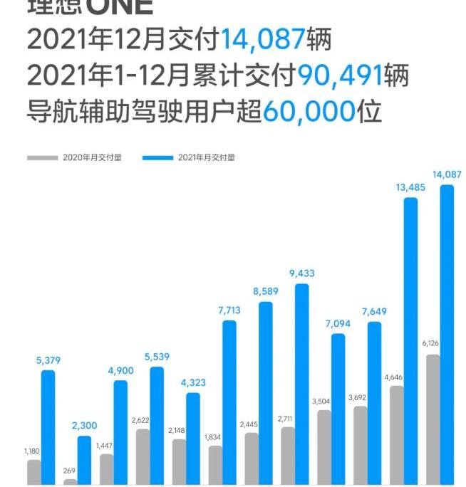LI, Li ONE, Touareg, Touong, Volkswagen