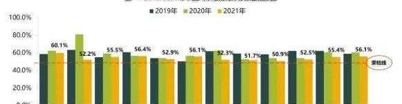 Tesla, Model Y, Tucki, Weilai, Beijing