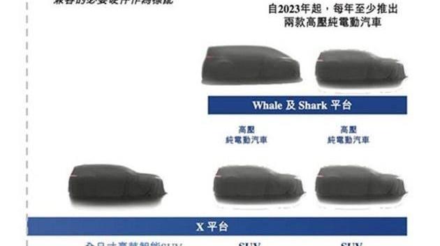 Beijing, LI, Hyundai, Li ONE, Mercedes-Benz