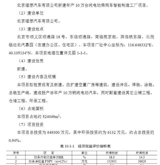 Beijing, LI, Hyundai, Li ONE, Mercedes-Benz