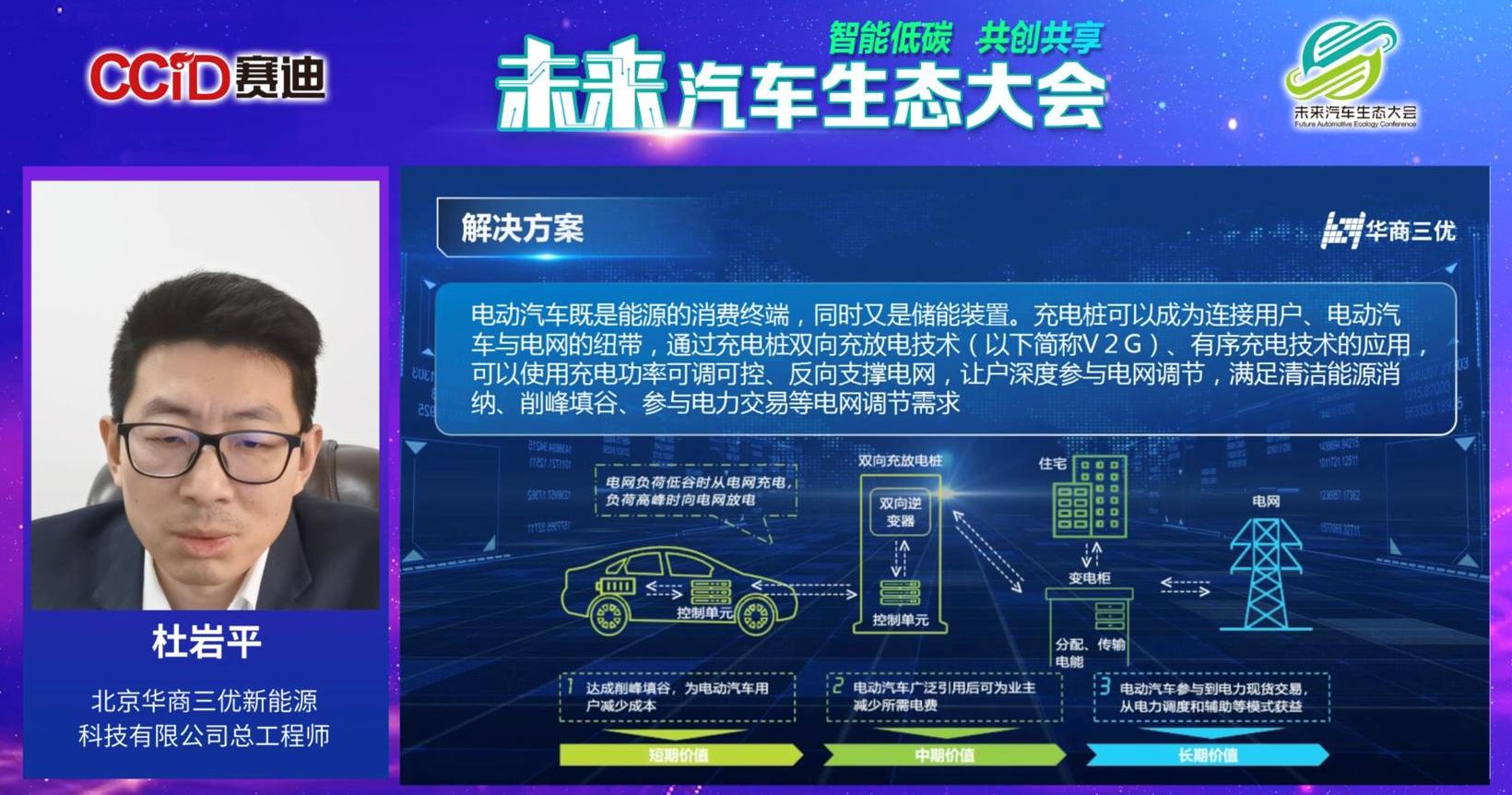 Beijing, Hechuang, Futian, Weimar Automobile, Volkswagen