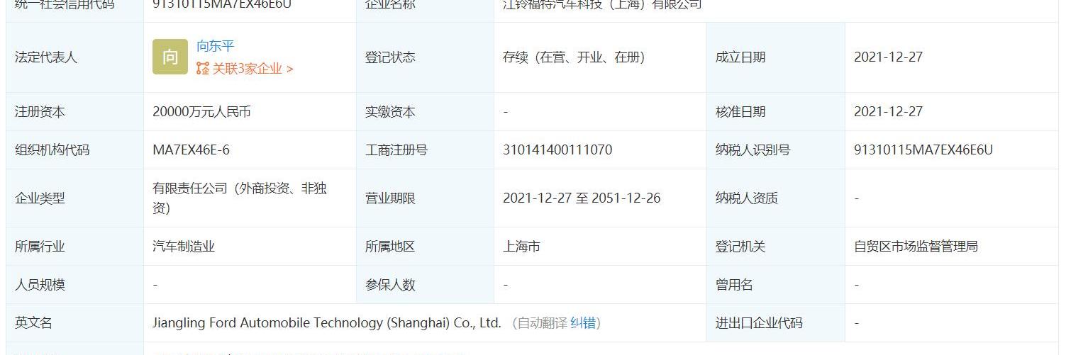 Ford, Jiangling, Chang 'an, Lingrui, Volkswagen