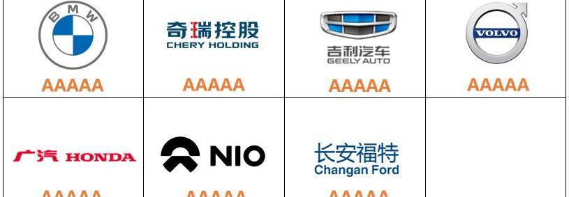 Honda, BMW, Changan, Ford, Haoying