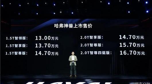 Haval, Haval beast, Great Wall, Mercedes-Benz, Volkswagen