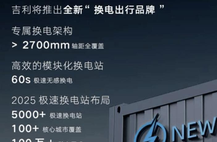 Geely automobile, concept