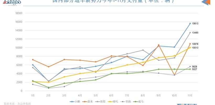 Tucki, Discovery, BYD, Volkswagen, concept